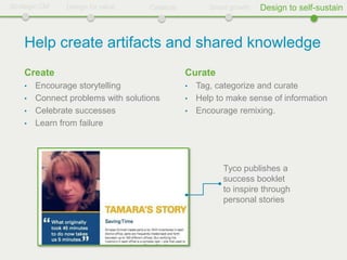 Strategic CM   Design for value   Catalyze         Smart growth   Design to self-sustain



    Help create artifacts and shared knowledge
    Create                                   Curate
    • Encourage storytelling                 • Tag, categorize and curate
    • Connect problems with solutions        • Help to make sense of information
    • Celebrate successes                    • Encourage remixing.
    • Learn from failure




                                                       Tyco publishes a
                                                       success booklet
                                                       to inspire through
                                                       personal stories
 