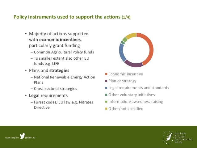 www.ieep.eu @IEEP_eu
Policy instruments used to support the actions (1/4)
• Majority of actions supported
with economic in...