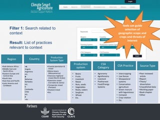 Tools can guide
selection of
geographic scope and
crops and threats of
interest
Filter 1: Search related to
context
Result: List of practices
relevant to context
Region Country Production
System Type
Production
system
CSA
Category•Sub-Saharan Africa
•Middle East and
North Africa
•Eastern Europe and
Central Asia
•South Asia
•East Asia and Pacific
•Latin America and
Caribbean
•A
Angola
Argentina
etc.
B
Bahamas
Barbados
etc.
C
Cambodia
Chile
etc.
Z
etc.
•Coastal plantation &
mixed
•Maize-beans
(Mesoamerica)
•Intensive highland
mixed (North Andes)
•Extensive mixed
(Cerrados & Llanos)
•Temperate mixed
(Pampas)
•Dryland mixed
•Etc.
•Peer reviewed
article
•Report
•Thesis/
dissertation
•Unpublished data
•Working paper
•Book chapter
•Other
• Beans
• Fruits
• Livestock
• Maize
• Nuts, seeds
• Vegetables
• Roots, tubers
• Sorghum
• Wheat
• Etc.
CSA Practice
• Agronomy
• Agroforestry
• Livestock
• Postharvest
• Food/Energy
Systems
Source Type
• Intercropping
• Live fences
• Silvopastoral
systems
• Conservation
agriculture
• Green manure
with leguminous
• Compost
• Crop rotation
• Etc.
 