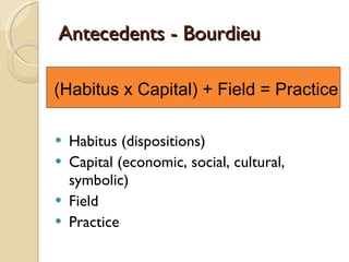 Antecedents - Bourdieu  Habitus (dispositions) Capital (economic, social, cultural, symbolic)  Field  Practice  (Habitus x Capital) + Field = Practice 