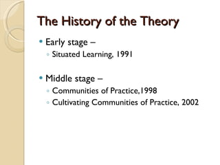 The History of the Theory Early stage –  Situated Learning, 1991 Middle stage –  Communities of Practice,1998 Cultivating Communities of Practice, 2002 