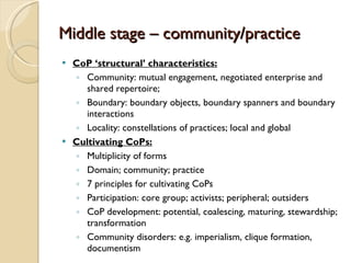 Middle stage – community/practice CoP  ‘structural’ characteristics: Community: mutual engagement, negotiated enterprise and shared repertoire;  Boundary: boundary objects, boundary spanners and boundary interactions Locality: constellations of practices; local and global Cultivating CoPs: Multiplicity of forms Domain; community; practice 7 principles for cultivating CoPs Participation: core group; activists; peripheral; outsiders CoP development: potential, coalescing, maturing, stewardship; transformation Community disorders: e.g. imperialism, clique formation, documentism 