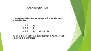 Mask Operations Computer Science Co ppt | PPTX