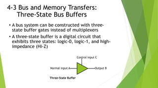 Co ppt | PPTX