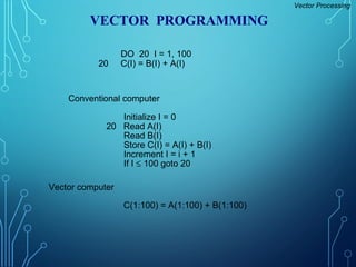Computer Organozation | PPT