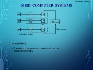 Misd Computer Background Computer Organozation | PPT
