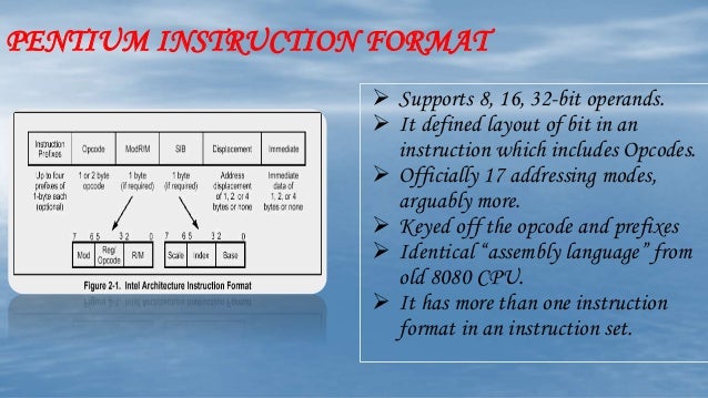Pentium 8086 Instruction Format block diagram 8086 