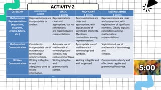 MAthematics 10 presentation for quarter 3 | PPTX