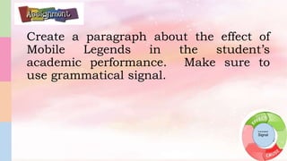 Create a paragraph about the effect of
Mobile Legends in the student’s
academic performance. Make sure to
use grammatical signal.
Grammatical
Signal
 
