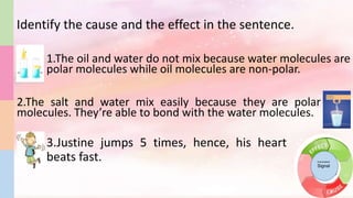 Identify the cause and the effect in the sentence.
Grammatical
Signal
1.The oil and water do not mix because water molecules are
polar molecules while oil molecules are non-polar.
2.The salt and water mix easily because they are polar
molecules. They’re able to bond with the water molecules.
3.Justine jumps 5 times, hence, his heart
beats fast.
 