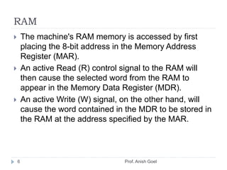Ram Using Rgister Computer Organization | PPTX