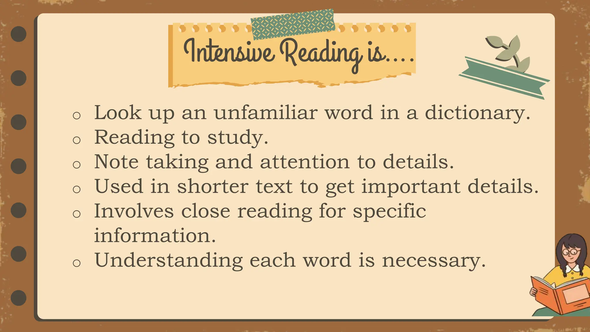 Reading Strategies For Grade 7 Students Pptx