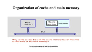 Computer Organization Subject-Basic Functional units of Computers | PPT