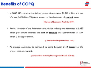 Copq benefits of correct measurement (for slideshare) | PPT