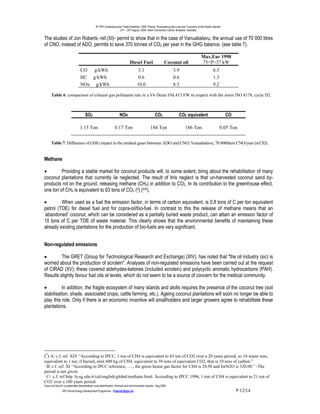 9th PPA Conference and Trade Exhibition, 2000 Theme: “Empowering the Lives and Economy of the Pacific Islands”.
                                                                      21st – 24th August, 2000. Hilton Convention Centre, Brisbane, Australia.

The studies of Jon Roberts -ref.(XI)- permit to show that in the case of Vanuabalavu, the annual use of 70 000 litres
of CNO, instead of ADO, permits to save 370 tonnes of CO2 per year in the GHG balance. (see table 7).

                                                                                                                                              Max.Eur 1998
                                                                                 Diesel Fuel                      Coconut oil                 75<P<37 kW
                                  CO g/kWh                                              3.1                             3.9                             6.5
                                  HC g/kWh                                              0.6                             0.6                             1.3
                                  NOx g/kWh                                             10.0                            8.3                             9.2

      Table 6: comparison of exhaust gas pollutants rate in a V6 Deutz F6L413 FW in respect with the norm ISO 8178, cycle D2.



                                       SO2                              NOx                               CO2             CO2 equivalent                           CO

                                  1.15 Ton                         0.17 Ton                          184 Ton                   186 Ton                        0.05 Ton


      Table 7: Difference of GHG impact in the emitted gases between ADO and CNO; Vanuabalavu, 70 000liters CNO/year (ref.XI).


Methane

•        Providing a stable market for coconut products will, to some extent, bring about the rehabilitation of many
coconut plantations that currently lie neglected. The result of this neglect is that un-harvested coconut sand by-
products rot on the ground, releasing methane (CH4) in addition to CO2. In its contribution to the greenhouse effect,
one ton of CH4 is equivalent to 63 tons of CO2 (5) (XIII).

•        When used as a fuel the emission factor, in terms of carbon equivalent, is 0.8 tons of C per ton equivalent
petrol (TOE) for diesel fuel and for copra-oil/bio-fuel. In contrast to this the release of methane means that an
‘abandoned’ coconut, which can be considered as a partially buried waste product, can attain an emission factor of
10 tons of C per TOE of waste material. This clearly shows that the environmental benefits of maintaining these
already existing plantations for the production of bio-fuels are very significant.


Non-regulated emissions

•        The GRET (Group for Technological Research and Exchange) (XIV), has noted that "the oil industry (sic) is
worried about the production of acrolein". Analyses of non-regulated emissions have been carried out at the request
of CIRAD (XV); these covered aldehydes-ketones (included acrolein) and polycyclic aromatic hydrocarbons (PAH).
Results slightly favour fuel oils at levels, which do not seem to be a source of concern for the medical community.

•         In addition, the fragile ecosystem of many islands and atolls requires the presence of the coconut tree (soil
stabilisation, shade, associated crops, cattle farming, etc.). Ageing coconut plantations will soon no longer be able to
play this role. Only if there is an economic incentive will smallholders and larger growers agree to rehabilitate these
plantations.




(5) A/ c.f. ref. XIV “According to IPCC, 1 ton of CH4 is equivalent to 63 ton of CO2 over a 20 years period; so 10 waste tons,
equivalent to 1 toe, if buried, emit 600 kg of CH4, equivalent to 38 tons of equivalent CO2, that is 10 tons of carbon.”
 B/ c.f. ref. XI “According to IPCC reference, …., the green house gas factor for CH4 is 24.50 and forN2O is 320.00.” -The
period is not given.
 C/ c.f. ref http :ls.sg.edu.tr/cal/english/global/methane.html. According to IPCC 1996, 1 ton of CH4 is equivalent to 21 ton of
CO2 over a 100 years period.
Copra bio-fuel for a sustainable decentralised rural electrification; financial and environmental impacts.- Aug.2000.
                -SPC-Rural Energy Development Programme – PatriceC@spc.int -                                                                                            P.12/14
 