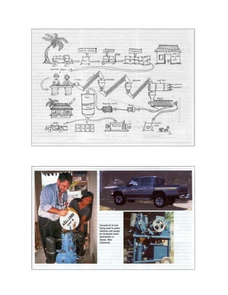 Copra Bio-Fuel For A Sustainable Decentralised Rural Electrification