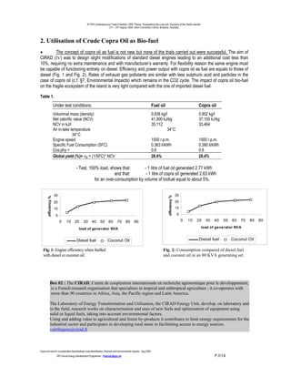 9th PPA Conference and Trade Exhibition, 2000 Theme: “Empowering the Lives and Economy of the Pacific Islands”.
                                                                       21st – 24th August, 2000. Hilton Convention Centre, Brisbane, Australia.




2. Utilisation of Crude Copra Oil as Bio-fuel
•        The concept of copra oil as fuel is not new but none of the trials carried out were successful. The aim of
CIRAD (IV) was to design slight modifications of standard diesel engines leading to an additional cost less than
10%, requiring no extra maintenance and with manufacturer’s warranty. For flexibility reason the same engine must
be capable of functioning entirely on diesel. Efficiency and power output with copra oil as fuel are equals to those of
diesel (Fig. 1 and Fig. 2). Rates of exhaust gas pollutants are similar with less sulphuric acid and particles in the
case of copra oil (c.f. §7, Environmental Impacts) which remains in the CO2 cycle. The impact of copra oil bio-fuel
on the fragile ecosystem of the island is very light compared with the one of imported diesel fuel.

Table 1.

                      Under test conditions:                                                                            Fuel oil                                Copra oil
                      Voluminal mass (density)                                                                          0.838 kg/l                              0.902 kg/l
                      Net calorific value (NCV)                                                                         41,900 kJ/kg                            37,100 kJ/kg
                      NCV in kJ/l                                                                                       35,112                                  33,464
                      Air in-take temperature                                                                                     34°C
                                   34°C
                      Engine speed                                                                                      1500 r.p.m.                             1500 r.p.m.
                      Specific Fuel Consumption (SFC)                                                                   0.363 li/kWh                            0.380 li/kWh
                      Cos.phy =                                                                                         0.8                                     0.8
                      Global yield (%)= ηg = (1/SFC)* NCV                                                               28.4%                                   28.4%

                                         - Test, 100% load, shows that:        - 1 litre of fuel oil generated 2.77 kWh
                                                               and that:        - 1 litre of copra oil generated 2.63 kWh
                                                    for an over-consumption by volume of biofuel equal to about 5%.


                      35                                                                                                                          35
                                                                                                                                   efficiency %
       efficiency %




                      25                                                                                                                          25
                      15                                                                                                                          15

                       5                                                                                                                           5

                           0    10     20      30      40      50       60       70       80      90                                                   0   10   20   30   40   50   60   70   80   90

                                           load of generator KVA                                                                                                 load of ge ne rator KVA


                                         Diesel fuel                   Coconut Oil                                                                              Diesel fuel         Coconut Oil

   Fig. 1: Engine efficiency when fuelled                                                                                      Fig. 2: Consumption compared of diesel fuel
   with diesel or coconut oil.                                                                                                 and coconut oil in an 80 KVA generating set.




              Box 02 : The CIRAD, Centre de coopération internationale en recherche agronomique pour le développement,
              is a French research organisation that specialises in tropical and subtropical agriculture ; it co-operates with
              more than 90 countries in Africa, Asia, the Pacific region and Latin America.

              The Laboratory of Energy Transformation and Utilisation, the CIRAD Energy Unit, develop, on laboratory and
              in the field, research works on characterisation and uses of new fuels and optimisation of equipment using
              solid or liquid fuels, taking into account environmental factors.
              Using and adding value to agricultural and forest by-products it contributes to limit energy requirements for the
              industrial sector and participates in developing rural areas in facilitating access to energy sources.
              vaitilingom@cirad.fr



Copra bio-fuel for a sustainable decentralised rural electrification; financial and environmental impacts.- Aug.2000.
                       -SPC-Rural Energy Development Programme – PatriceC@spc.int -                                                                                       P.3/14
 