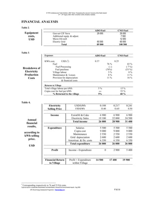9th PPA Conference and Trade Exhibition, 2000 Theme: “Empowering the Lives and Economy of the Pacific Islands”.
                                                                      21st – 24th August, 2000. Hilton Convention Centre, Brisbane, Australia.




FINANCIAL ANALYSIS
Table 2.
                                                                                                                                         ADO Fuel                            CNO Fuel
      Equipment                                               Gen-set CIF Suva                                                            29 000                               29 000
        costs,                                                Additional equip. & adjust.                                                                                       7 500
        USD                                                   Micro Oil-mill                                                                                                   12 000
                                                              Electric Grid                                                                 60 000                             60 000
                                                                       Total                                                                89 000                            108 500


Table 3.
                                             Expenses                                                                                    ADO Fuel                            CNO Fuel

                                             KWh cost,       USD (3)                                                                     0.37                             0.25
                                                   Fuel                                                                                                         76 %                        65 %
                                                       Fuel Processing                                                                                            (--)                     ( 7 %)
    Breakdown of                                       Fuel purchase                                                                                           (76%)                      (53 %)
     Electricity                                   Village labour                                                                                                5%                           8%
     Production                                    Maintenance & Losses                                                                                          8%                         11 %
        Costs                                      Provision for depreciation                                                                                   11 %                        16 %
                                                             & financial costs

                                             Returns to Village
                                             Total village labour per kWh                                                                      5%                                  15 %
                                             Copra cost for fuel per kWh                                                                        ---                                53 %
                                                      % Returned to the village                                                                5%                                  68 %


Table 4.
                                                     Electricity                                         USD/kWh                                  0.188                   0.217           0.241
                                                    Selling Price                                         FJD/kWh                                   O.40                   O.45             0.50

                                                         Income                                   ExtraOil & Cake                                6 900                    6 900        6 900
                                                                                                  Electricity Sales                             19 100                   22 000       24 500
           Annual
                                                                                                   Total income                                 26 000                   28 900       31 400
          financial
           results,                                                                               Salaries                                       5 500                    5 500        5 500
                                                    Expenditure
                                                                                                Copra cost                                       9 000                    9 000        9 000
     according to
                                                                                               Maintenance                                       2 550                    2 550        2 550
     kWh selling
                                                                                             Grid depreciation                                   2 600                    2 600        2 600
        price.                                                                              Amortisat. & fin. costs                              6 350                    6 350        6 350
                                                                                             Total expenditure                                  26 000                   26 000       26 000
              USD
                                                           Profit                            Income - Expenditure                                          0              2 900           5 400


                                              Financial Return                                Profit + Expenditure                         14 500                  17 400           19 900
                                                 to Village                                      within Village




3
    Corresponding respectively to 76 and 53 Fiji cents.
Copra bio-fuel for a sustainable decentralised rural electrification; financial and environmental impacts.- Aug.2000.
                -SPC-Rural Energy Development Programme – PatriceC@spc.int -                                                                                              P.8/14
 