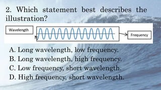 Frequency Short Form CO presentation.pptx