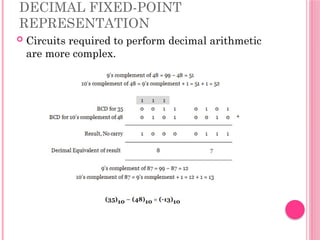 DECIMAL FIXED-POINT
REPRESENTATION
 Circuits required to perform decimal arithmetic
are more complex.
 