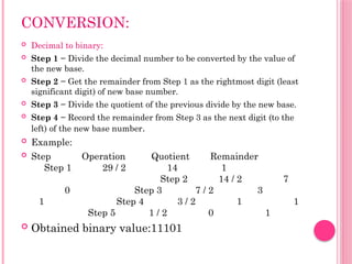 CONVERSION:
 Decimal to binary:
 Step 1 − Divide the decimal number to be converted by the value of
the new base.
 Step 2 − Get the remainder from Step 1 as the rightmost digit (least
significant digit) of new base number.
 Step 3 − Divide the quotient of the previous divide by the new base.
 Step 4 − Record the remainder from Step 3 as the next digit (to the
left) of the new base number.
 Example:
 Step Operation Quotient Remainder
Step 1 29 / 2 14 1
Step 2 14 / 2 7
0 Step 3 7 / 2 3
1 Step 4 3 / 2 1 1
Step 5 1 / 2 0 1
 Obtained binary value:11101
 