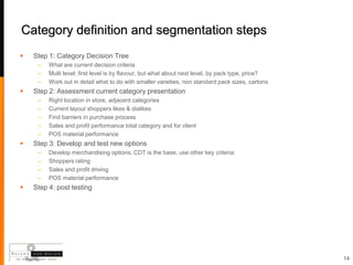 Category definition and segmentation steps
   Step 1: Category Decision Tree
     –   What are current decision criteria
     –   Multi level: first level is by flavour, but what about next level, by pack type, price?
     –   Work out in detail what to do with smaller varieties, non standard pack sizes, cartons
   Step 2: Assessment current category presentation
     –   Right location in store, adjacent categories
     –   Current layout shoppers likes & dislikes
     –   Find barriers in purchase process
     –   Sales and profit performance total category and for client
     –   POS material performance
   Step 3: Develop and test new options
     –   Develop merchandising options, CDT is the base, use other key criteria:
     –   Shoppers rating
     –   Sales and profit driving
     –   POS material performance
   Step 4: post testing




                                                                                                   14
 