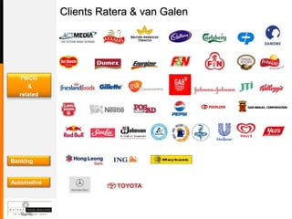 Clients Ratera & van Galen




  FMCG
     &
  related
                                          p
                                          p   PEERLESS
                                              PEERLESS




Banking


Automotive
 