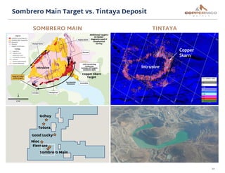 14
Sombrero Main Target vs. Tintaya Deposit
TINTAYA
SOMBRERO MAIN
Intrusive
Copper
Skarn
 