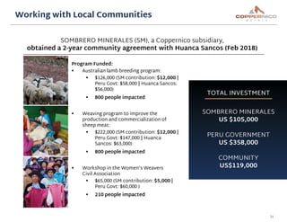 21
Working with Local Communities
Program Funded:
▪ Australian lamb breeding program:
▪ $126,000 (SM contribution: $12,000...