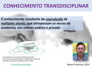CONHECIMENTO TRANSDISCIPLINAR
É conhecimento resultante da coprodução de
múltiplos atores, que ultrapassam os muros da
academia, nos setores público e privado
Robert Frodeman, 2014
Concepções de meta-nível da interdisciplinaridade
novos arranjos para participação e colaboração em pesquisa
orientada a resolução de problemas (Klein, 2014)
Transdisciplinaridade
 