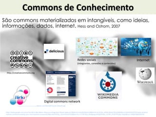 Commons de Conhecimento
São commons materializados em intangíveis, como ideias,
informações, dados, internet. Hess and Ostrom, 2007
https://www.google.com.br/url?sa=i&rct=j&q=&esrc=s&source=images&cd=&cad=rja&uact=8&docid=umIvjRuDkbse1M&tbnid=Vm3z3JJi_pXIRM:&ved=0CAUQjRw&url=http%3A%2F%2Fwww.whatson
mybrain.com%2Fmarketing-your-new-hypnosis-business%2F&ei=NoTWU5q_LKzisAT01oKYDQ&bvm=bv.71778758,d.cWc&psig=AFQjCNH6b2_41P9H_bTtWTYfUj4p-YOqrQ&ust=1406653860285540
Redes sociais
(integrantes, conexões e conteúdos)
http://comaround.files.wordpress.com/2013/07/socila-network.jpg
Internet
http://creativecommons.org
Digital commons network
 