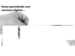 Nosso aprendizado com
commons digitais...
Iniciante
NSA: autonomia, monitoramento,
sanções e custos
Em evolução
Alto: contexto
Médio: delimitação, autonomia,
participação, monitoramento,
sanções e custos
Maduro
Alto: delimitação, contexto,
autonomia, monitoramento,
custo
Médio: participação, sansões e
adocracia
Desde 2011
Desde 1999
 