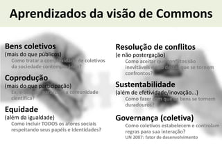 Aprendizados da visão de Commons
Bens coletivos
(mais do que públicos)
Como tratar a complexidade de coletivos
da sociedade contemporânea?
Coprodução
(mais do que participação)
Ex. e-Science para/com a comunidade
científica?
Equidade
(além da igualdade)
Como incluir TODOS os atores sociais
respeitando seus papéis e identidades?
Resolução de conflitos
(e não postergação)
Como aceitar que conflitos são
inevitáveis e não deixar que se tornem
confrontos?
Sustentabilidade
(além de efetividade/inovação...)
Como fazer com que os bens se tornem
duradouros?
Governança (coletiva)
Como coletivos estabelecem e controlam
regras para sua interação?
UN 2007: fator de desenvolvimento
 