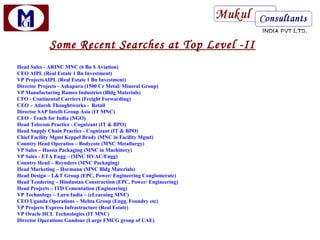 Some Recent Searches at Top Level -II
Head Sales - ARINC MNC (6 Bn $ Aviation)
CEO AIPL (Real Estate 1 Bn Investment)
VP ProjectsAIPL (Real Estate 1 Bn Investment)
Director Projects - Ashapura (1500 Cr Metal/ Mineral Group)
VP Manufacturing Ramco Industries (Bldg Materials)
CFO - Continental Carriers (Freight Forwarding)
CEO – Adarsh Thoughtworks - Retail
Director SAP Intelli Group Asia (IT MNC)
CEO - Teach for India (NGO)
Head Telecom Practice - Cognizant (IT & BPO)
Head Supply Chain Practice - Cognizant (IT & BPO)
Chief Facility Mgmt Keppel Brady (MNC in Facility Mgmt)
Country Head Operatios – Bodycote (MNC Metallurgy)
VP Sales – Hassia Packaging (MNC in Machinery)
VP Sales - ETA Engg – (MNC HVAC/Engg)
Country Head – Reynders (MNC Packaging)
Head Marketing – Hormann (MNC Bldg Materials)
Head Design – L&T Group (EPC, Power/ Engineering Conglomerate)
Head Tendering – Hindustan Construction (EPC, Power/ Engineering)
Head Projects – ITD Cementation (Engineering)
VP Technology – Lurn India – (eLearning MNC)
CEO Uganda Operations – Mehta Group (Engg, Foundry etc)
VP Projects Express Infrastructure (Real Estate)
VP Oracle HCL Technologies (IT MNC)
Director Operations Gandour (Large FMCG group of UAE)
 