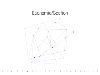 Economie/Gestion
 