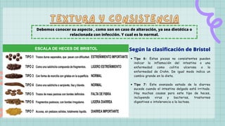TEXTURA Y CONSISTENCIA
TEXTURA Y CONSISTENCIA
Debemos conocer su aspecto , como son en caso de alteración, ya sea dietética o
relacionada con infección. Y cual es lo normal.
Tipo 6: Estas piezas no consistentes pueden
indicar la inflamación del intestino o una
enfermedad como colitis ulcerosa o la
enfermedad de Crohn. De igual modo indica un
cambio grande en la dieta.
Tipo 7: Este avanzado estado de la diarrea
sucede cuando el intestino delgado está irritado.
Hay muchas causas para este tipo de heces,
incluyendo virus y bacterias, trastornos
digestivos o intolerancia a la lactosa.
Según la clasificación de Bristol
 