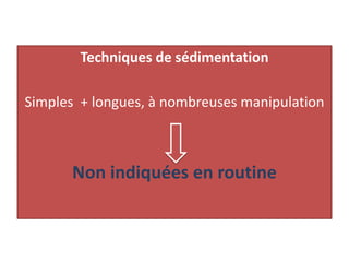 Techniques de sédimentation
Simples + longues, à nombreuses manipulation
Non indiquées en routine
 