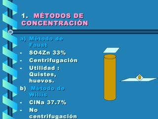 1.1. MÉTODOS DEMÉTODOS DE
CONCENTRACIÓNCONCENTRACIÓN
a)a) Método deMétodo de
FaustFaust
- SO4Zn 33%SO4Zn 33%
- CentrifugaciónCentrifugación
- Utilidad :Utilidad :
Quistes,Quistes,
huevos.huevos.
b)b) Método deMétodo de
WillisWillis
- ClNa 37.7%ClNa 37.7%
- NoNo
centrifugacióncentrifugación
 