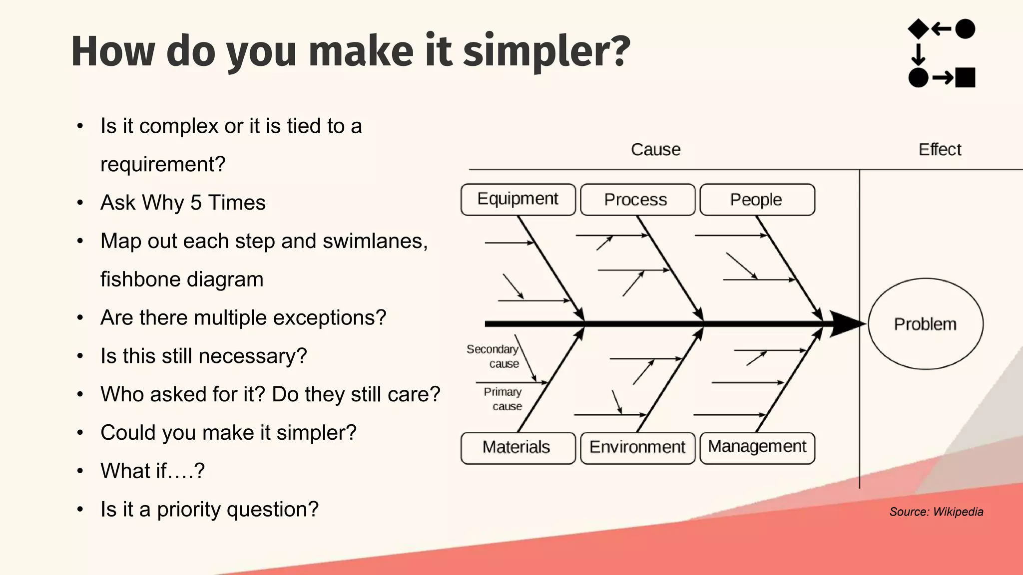 How do you make it simpler?
• Is it complex or it is tied to a
requirement?
• Ask Why 5 Times
• Map out each step and swimlanes,
fishbone diagram
• Are there multiple exceptions?
• Is this still necessary?
• Who asked for it? Do they still care?
• Could you make it simpler?
• What if….?
• Is it a priority question? Source: Wikipedia
 