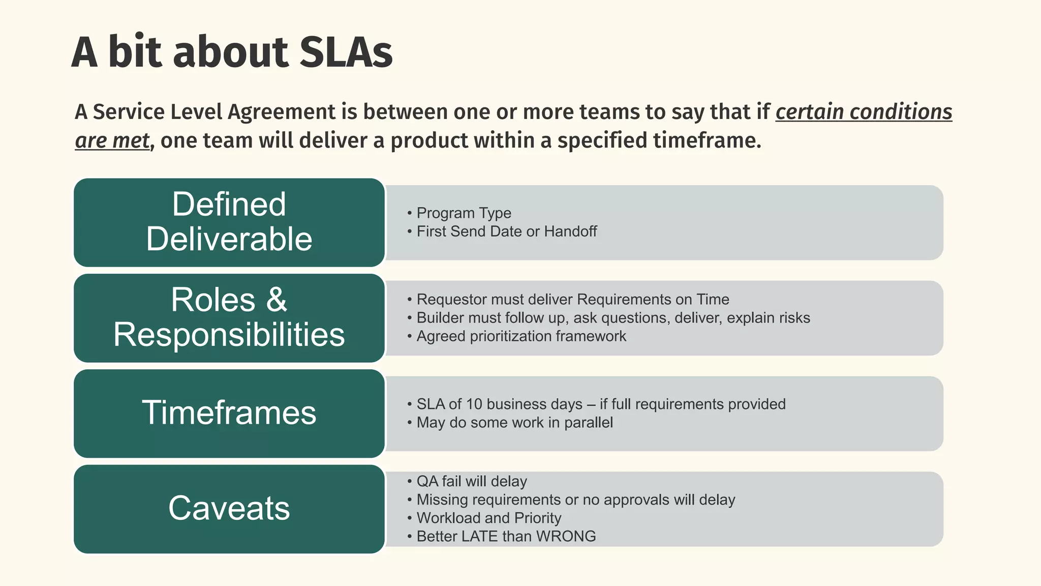 A bit about SLAs
A Service Level Agreement is between one or more teams to say that if certain conditions
are met, one team will deliver a product within a specified timeframe.
• Program Type
• First Send Date or Handoff
Defined
Deliverable
• Requestor must deliver Requirements on Time
• Builder must follow up, ask questions, deliver, explain risks
• Agreed prioritization framework
Roles &
Responsibilities
• SLA of 10 business days – if full requirements provided
• May do some work in parallel
Timeframes
• QA fail will delay
• Missing requirements or no approvals will delay
• Workload and Priority
• Better LATE than WRONG
Caveats
 