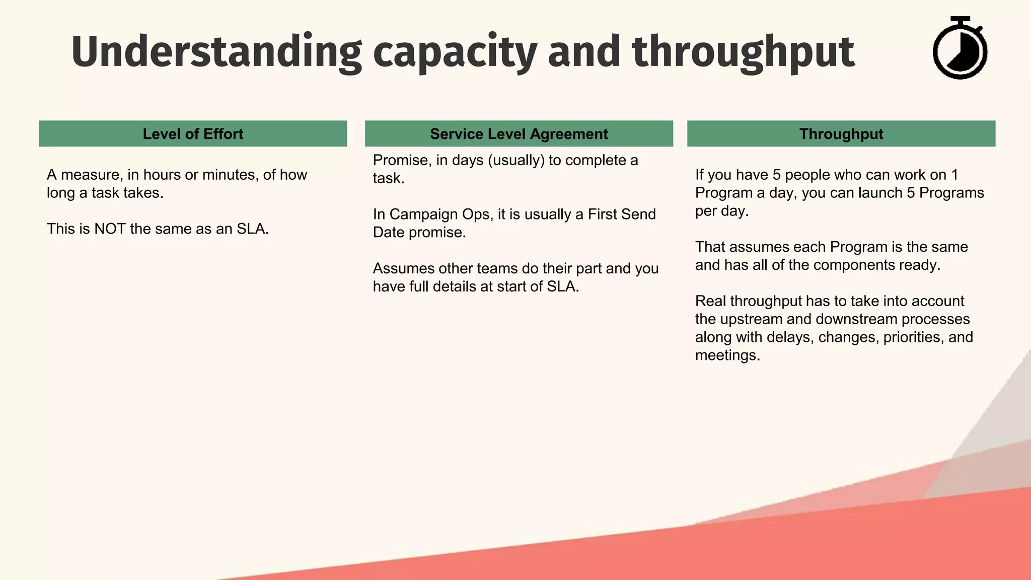 Understanding capacity and throughput
A measure, in hours or minutes, of how
long a task takes.
This is NOT the same as an SLA.
Level of Effort
If you have 5 people who can work on 1
Program a day, you can launch 5 Programs
per day.
That assumes each Program is the same
and has all of the components ready.
Real throughput has to take into account
the upstream and downstream processes
along with delays, changes, priorities, and
meetings.
Throughput
Promise, in days (usually) to complete a
task.
In Campaign Ops, it is usually a First Send
Date promise.
Assumes other teams do their part and you
have full details at start of SLA.
Service Level Agreement
 