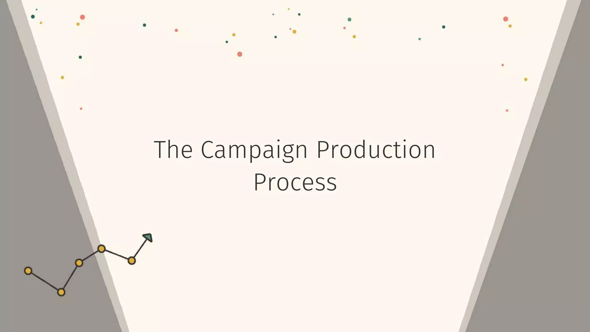 The Campaign Production
Process
 