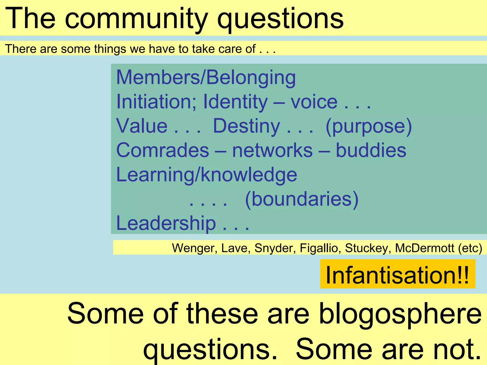 The community questions Members/Belonging Initiation; Identity – voice . . .  Value . . .  Destiny . . .  (purpose) Comrades – networks – buddies Learning/knowledge . . . .  (boundaries) Leadership . . . There are some things we have to take care of . . . Wenger, Lave, Snyder, Figallio, Stuckey, McDermott (etc) Some of these are blogosphere questions.  Some are not. Infantisation!! 