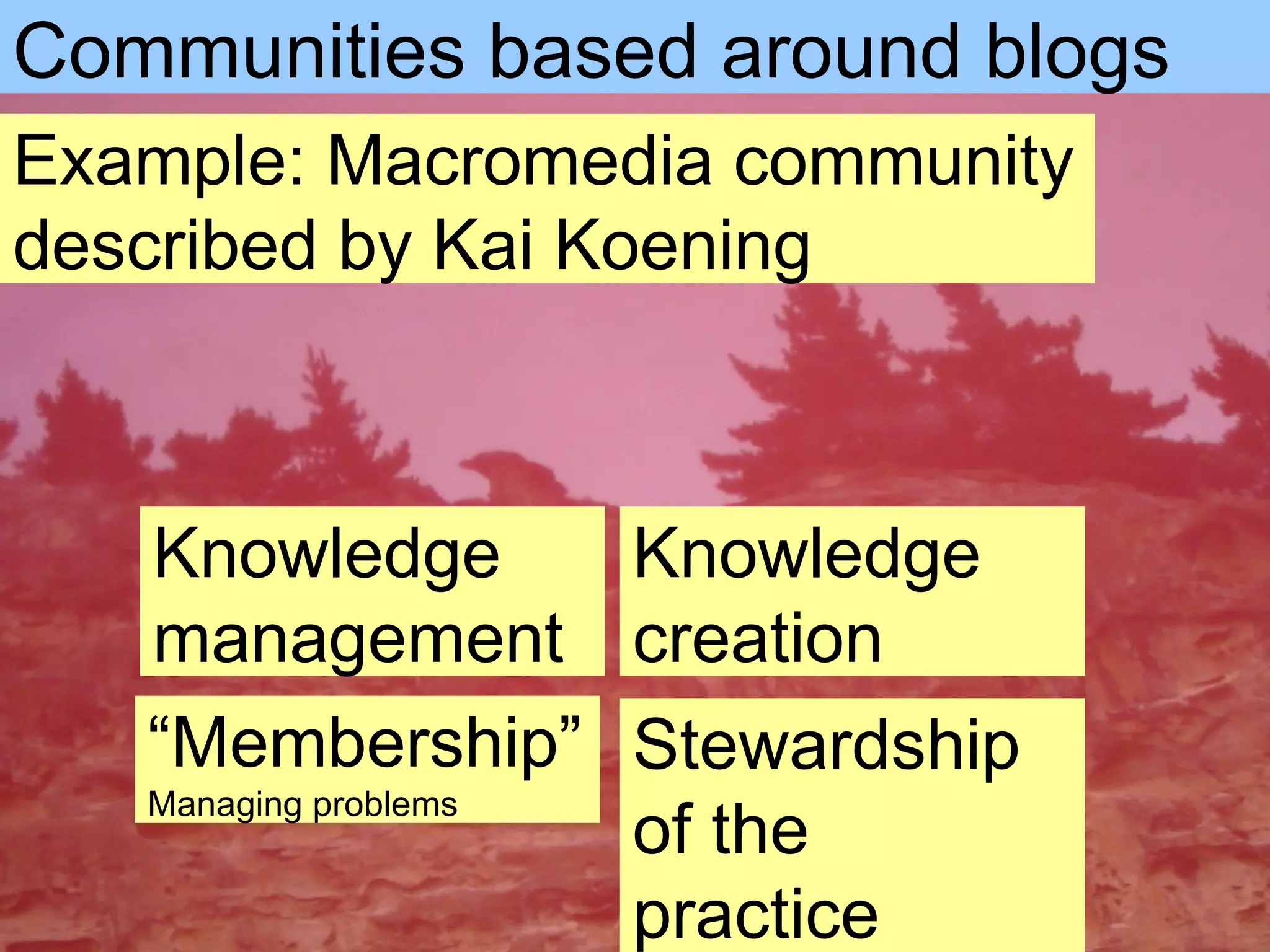 Example: Macromedia community described by Kai Koening Communities based around blogs “ Membership” Managing problems Knowledge management  Knowledge creation  Stewardship of the practice 
