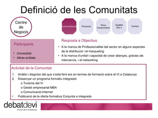 Definici ó de les Comunitats Centre de Negocis Promoci ó Comercialitzaci ó Nous Consumidors Qualitat Del vi Territori Resposta a Objectius: A la manca de Professionalitat del sector en alguns aspectes de la distribució i el marqueting A la manca d’unitat i capacitat de crear aliançes, gràcies als intercanvis, i el networking Participants Universitat Altres entitats Activitat de la Comunitat Anàlisi i diagn ò si del que s’està fent ara en termes de formació sobre el Vi a Catalunya Dissenyar un programa formatiu integrador o Turisme del Vi o Gestió empresarial MBA o Comunicació-Internet Publicació de la oferta formativa Conjunta e integrada 