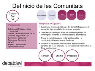 Definici ó de les Comunitats Cultura Del Vi Promoci ó Comercialitzaci ó Nous Consumidors Qualitat Del vi Territori Resposta a Objectius: Buscar una implicació més gran del Consell Regulador i el sector del vi en aquells territoris on es produeix Crear xarxes i sinergies entre els diferents agents d’un territori per a fomentar el turisme i la seva dinamització Trobar la metodologia per vetllar per la qualitat i la coordinació de l’enoturisme a Catalunya Incidir en la necessitat de transmetre a la societat els beneficis del vi per a la salut i la seva condició d’aliment de la Dieta Mediterrània. Participants Subdirecció Paisatge i acció territoriall Consell català del turisme del Vi. Consells Reguladors DO Turisme de Catalunya Turisme de Barcelona INCAVI Experts Comunicació Operadors turístics Territori Turisme Producte 