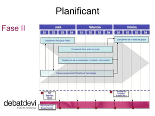 Planificant Fase II 