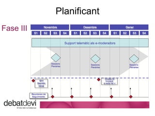 Planificant Fase III 