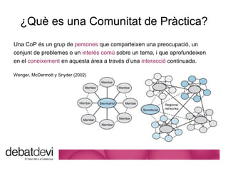 ¿Qu è es una Comunitat de Pràctica? Una CoP  és un grup de  persones  que comparteixen una preocupació, un conjunt de problemes o un  interès comú  sobre un tema, i que aprofundeixen  en el  coneixement  en aquesta àrea a través d’una  interacció  continuada. Wenger, McDermott y Snyder (2002) 