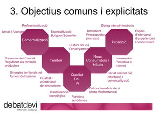 3. Objectius comuns i explicitats Nous  Consumidors /  H àbits Territori Comercialitzaci ó Promoci ó Qualitat Del  Vi Transferència  tecnológica Presencia del Consell  Regulador als terriroris productors Incrementar  Presencia a  Internet Professionalització Unitat i Aliançes Especialització Botiguer/Somerlier Sinergies territorials pel foment del turisme Qualitat i coordinació  del enoturisme Varietats  autòctones Cultura beneficis del vi  (dieta Mediterrànea) Canal Internet per distribució i comercialització Cultura del via  l’ensenyament Dialeg interadministratiu Espais  d’intercanvi  d’experiències  i coneixement Increment  Pressupostari  promoció 